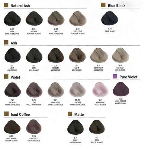 Alfaparf Milano Evolution of the Color Cube 3D Tech Hair Color 2.05oz
