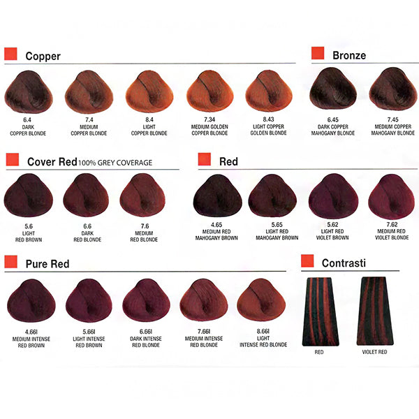 Alfaparf Milano Evolution of the Color Cube 3D Tech Hair Color 2.05oz