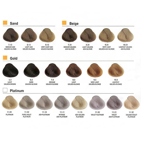 Alfaparf Milano Evolution of the Color Cube 3D Tech Hair Color 2.05oz