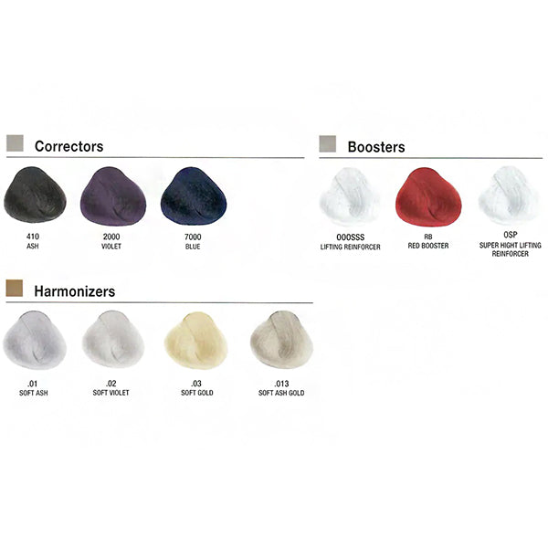 Alfaparf Milano Evolution of the Color Cube 3D Tech Hair Color 2.05oz