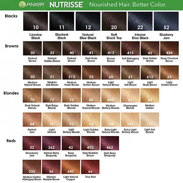 Garnier Nutrisse Nourishing Color Creme