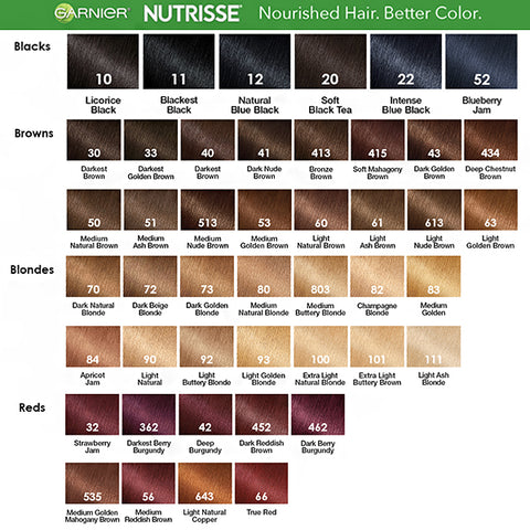 Garnier Nutrisse Nourishing Color Creme